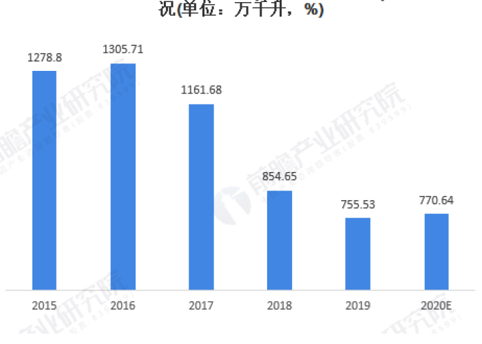 中国疫情封城时间及其影响