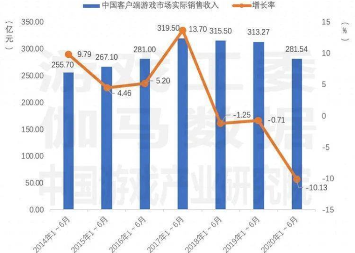 中国疫情封城时间始于2020年1月23日