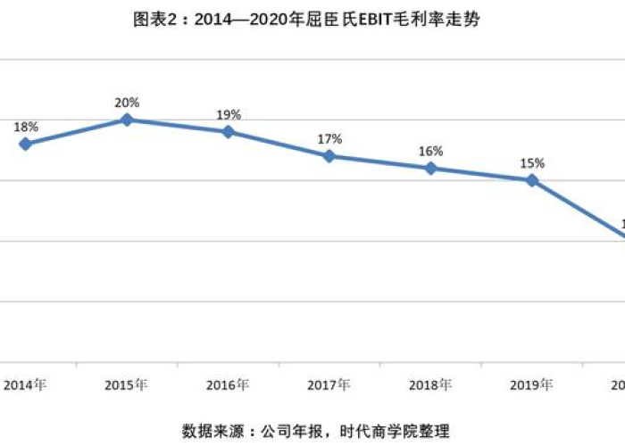 我国疫情起始时间，2019年12月