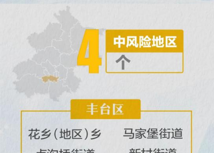 北京疫情开始时间，2020年6月11日