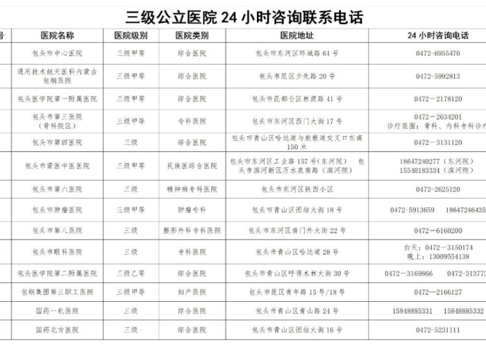 2020年北京疫情封控时间全记录