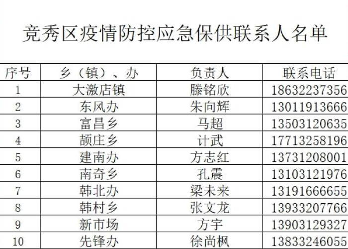 2020年北京疫情封控时间全记录