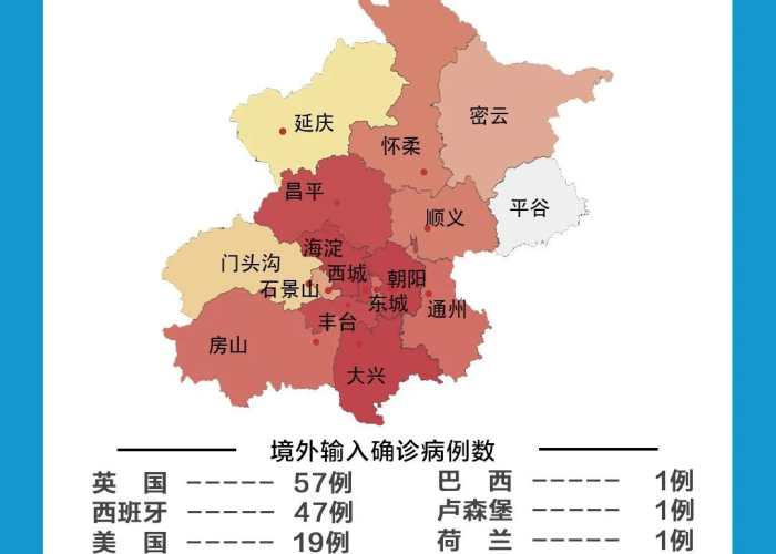 北京疫情始于何时？