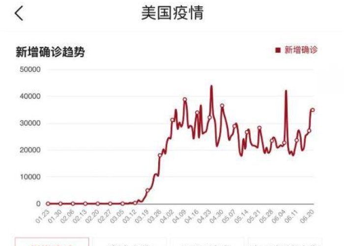 2021年北京疫情爆发时间