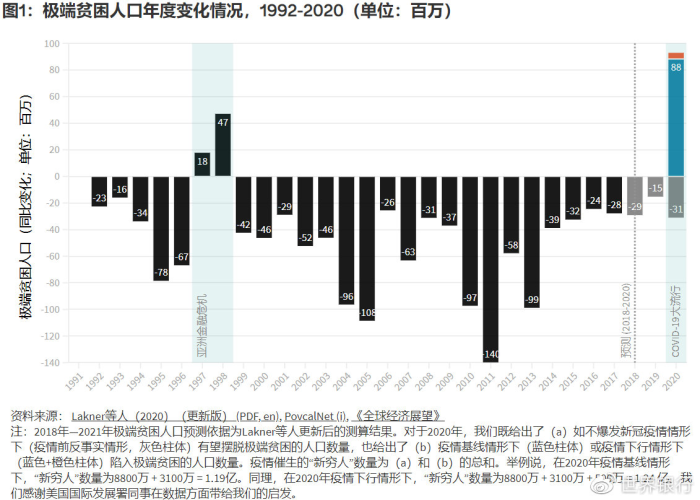 2020年北京新冠疫情回顾，疫情下的城市挑战与应对