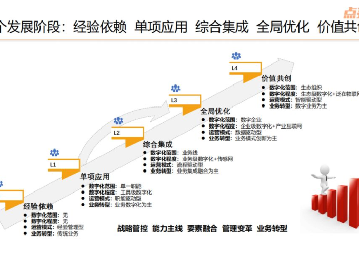 疫情期间教育辅导机构的应对策略与转型之路