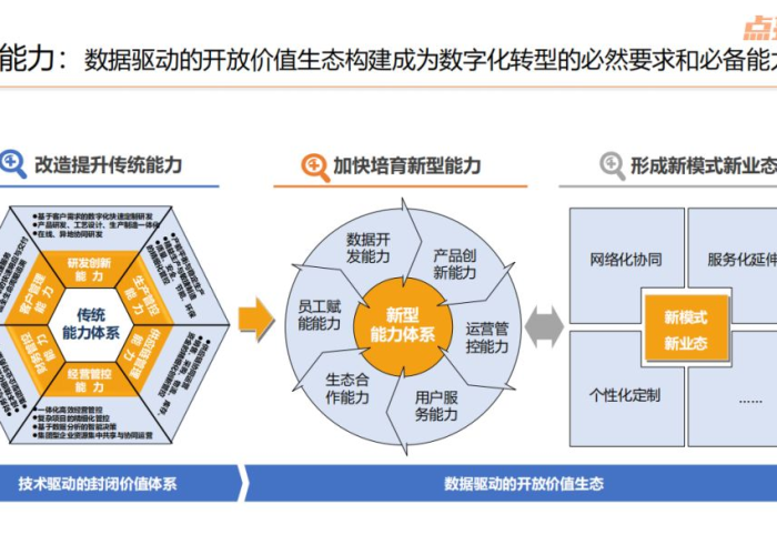 疫情期间教育辅导机构的应对策略与转型之路