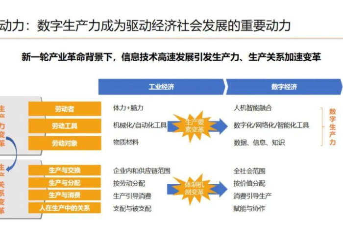 疫情期间教育辅导机构的应对策略与转型之路