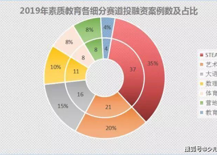 疫情下的家庭教育，挑战、机遇与策略