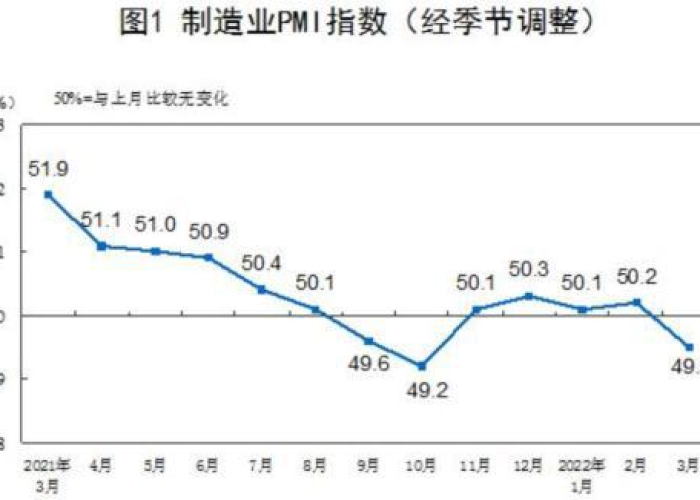 2025年1月疫情或将结束