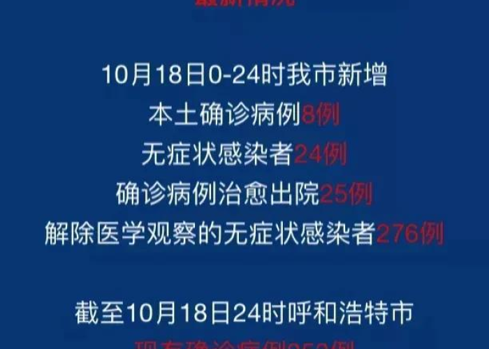 呼和浩特市今日疫情最新动态