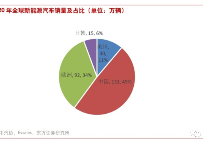 2025年新冠疫情不会结束，全球需加强防控