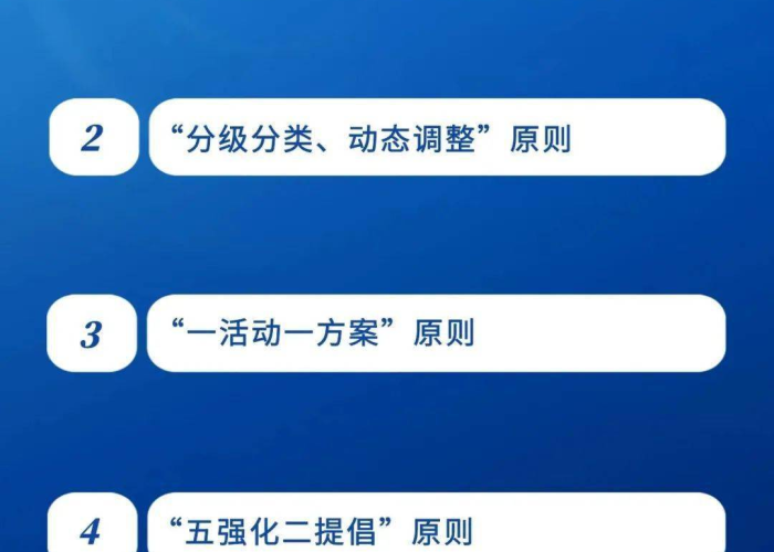 2023年疫情常态化管理，如何有效应对