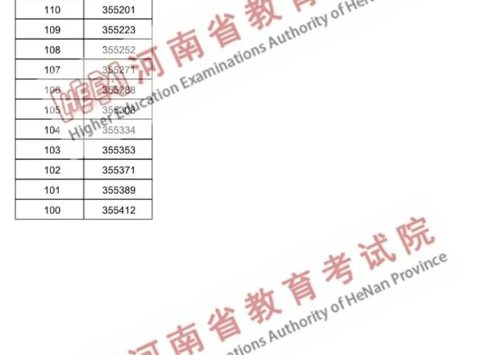 2023年石家庄疫情解封时间公布