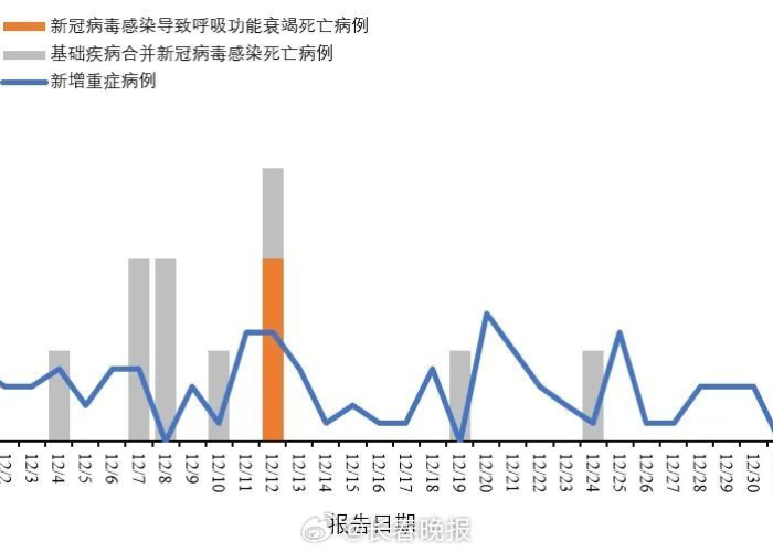 疫情开放节点，全球疫情趋势与开放策略分析