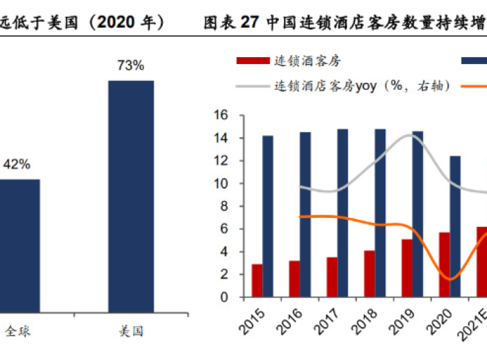 疫情过后经济复苏困难的原因分析