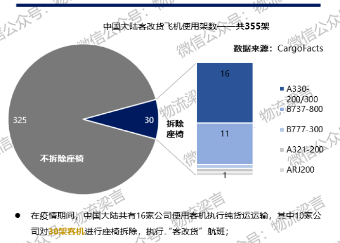 疫情解封后市场环境的变革与挑战