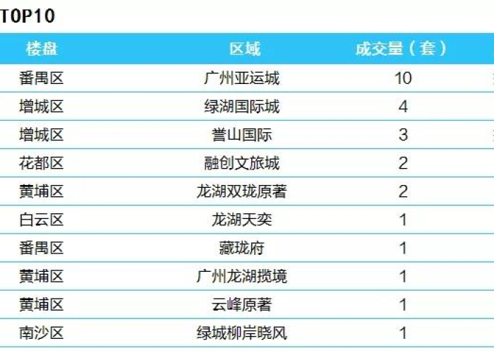 疫情过后市场复苏与变革分析