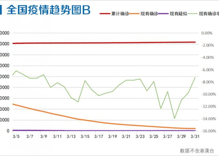 武汉首例疫情病例揭秘