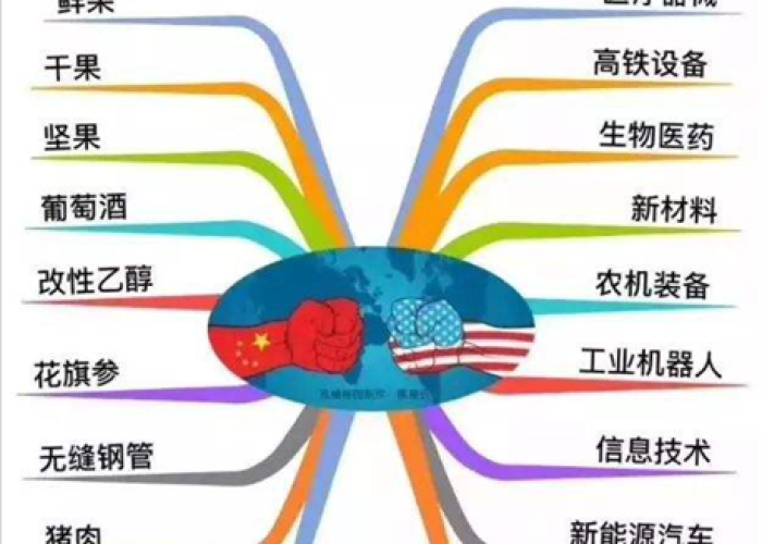 特朗普与中国疫情，责任归属何方？