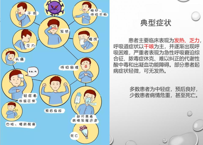 新冠疫情爆发时间