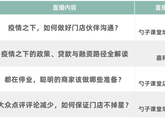 疫情税收减免政策通知发布