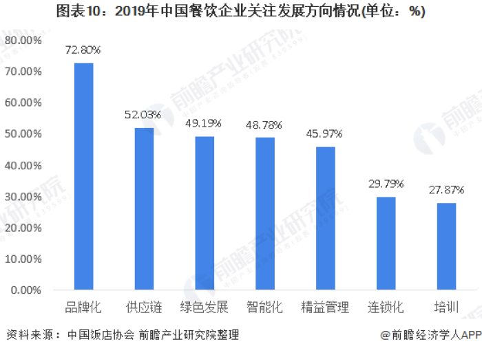 三年疫情过后，世界或将迎来重大变革