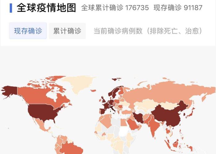 2026年全球疫情能否结束？