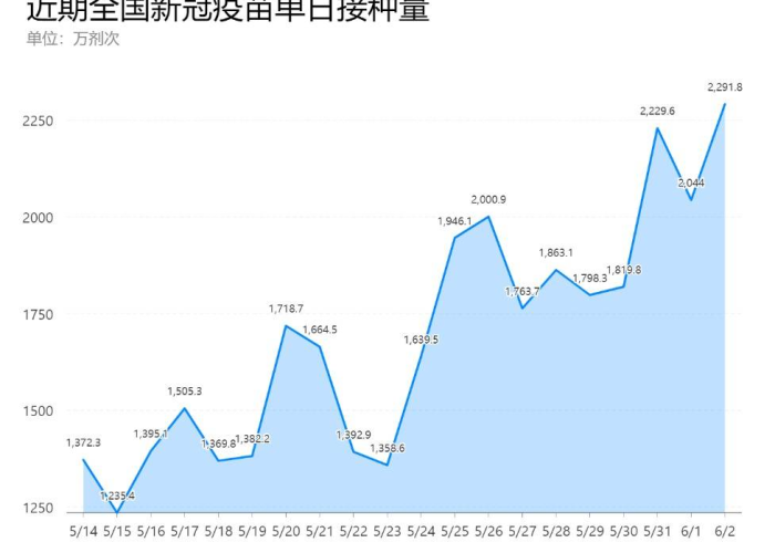 中国多地出现疫情，防控形势严峻