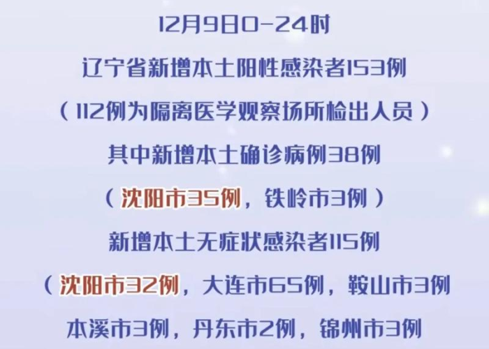 沈阳疫情预计解封时间