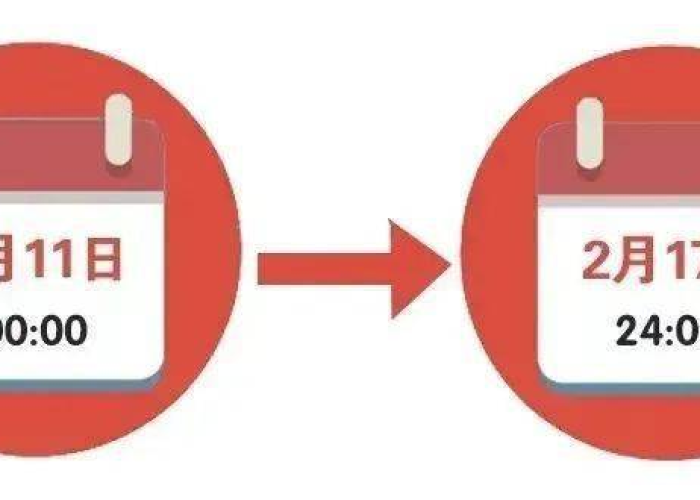 疫情放开管控时间预测，何时能迎来自由出行？