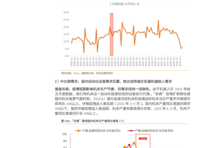 疫情何时全面放开？专家预测及政策解读