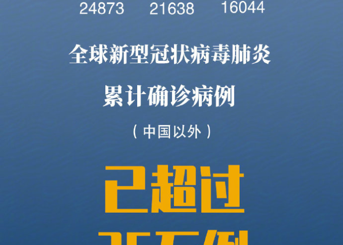 疫情来袭，全球抗疫战全面打响