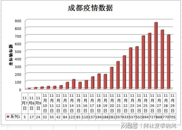 疫情最新数据消息2024年，全球抗疫进展与挑战