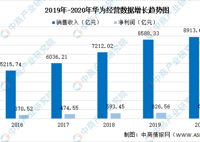 疫情最新数据消息2024年，全球抗疫进展与挑战