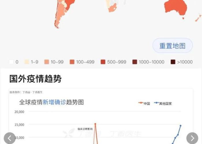 疫情最新数据消息地图，全球疫情动态与防控成效