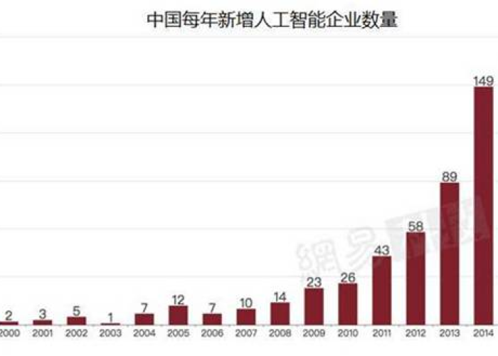 疫情下国门何时全面开放，挑战、机遇与未来展望