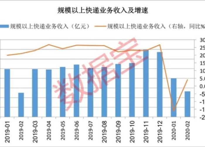 2020年，全球疫情爆发的时间节点与影响
