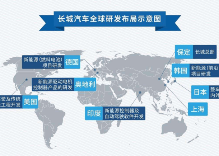 2020年，全球疫情爆发的时间节点与影响