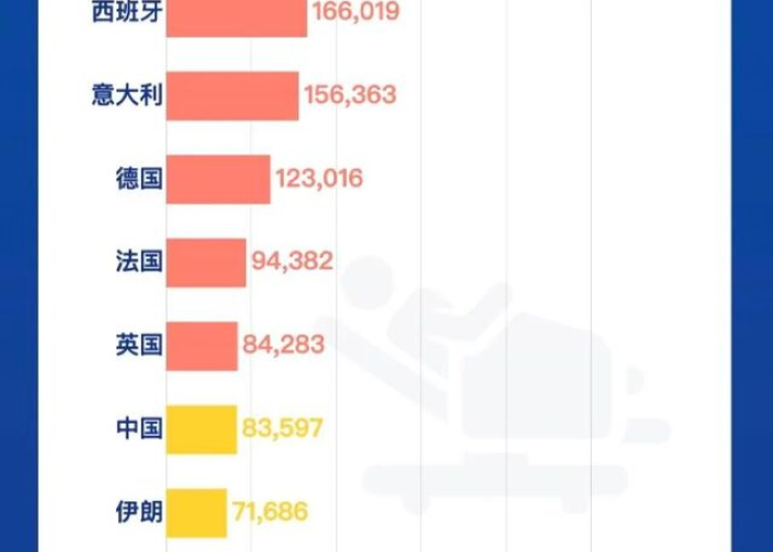 疫情后何时重启国门，全球策略与未来展望