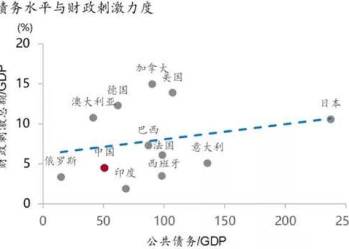 2019年新冠疫情的起源与全球影响