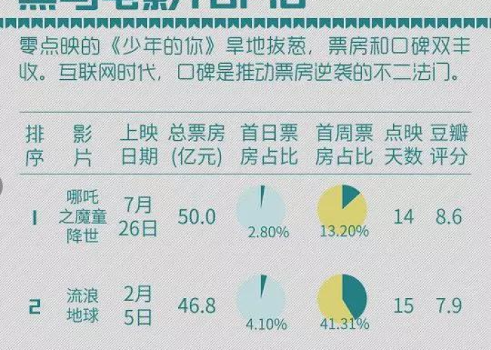 2019年新冠疫情的起源与全球影响
