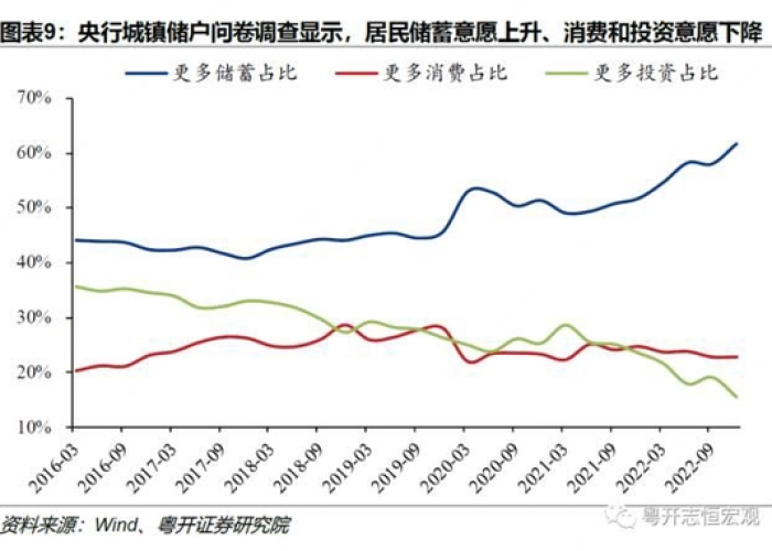 疫情结束的具体时间，预测、影响与后疫情时代的展望