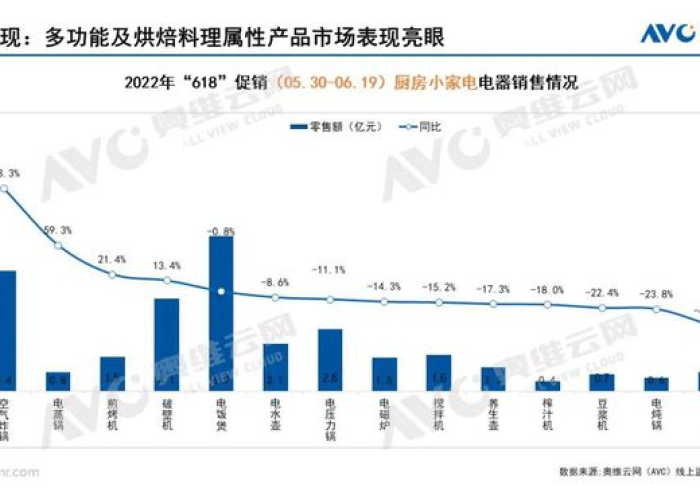 疫情突袭，2019年末的新冠疫情爆发