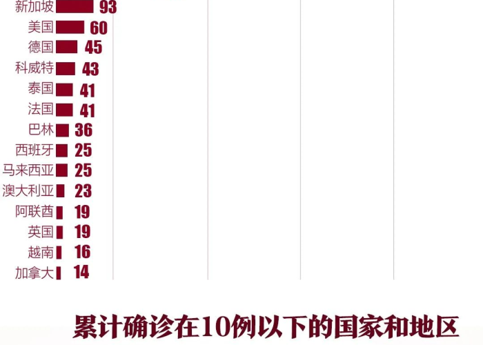 武汉疫情爆发年份回顾，2019年末至2020年初的全球公共卫生挑战