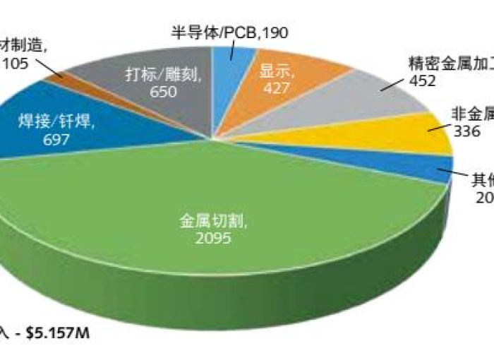 新冠疫情结束的时间与全球影响分析