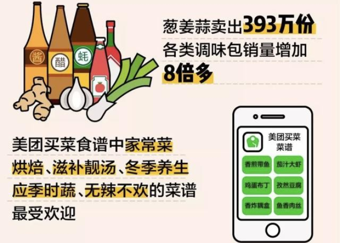 三年疫情下的新疆，挑战、应对与复苏