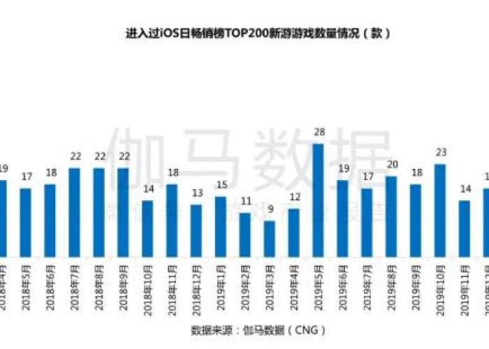 疫情纪元，回望与前瞻