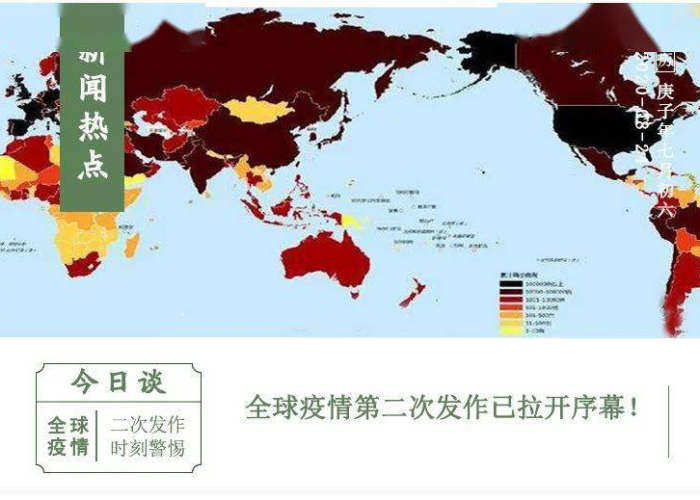 疫情起始之年，回望2020与全球公共卫生挑战