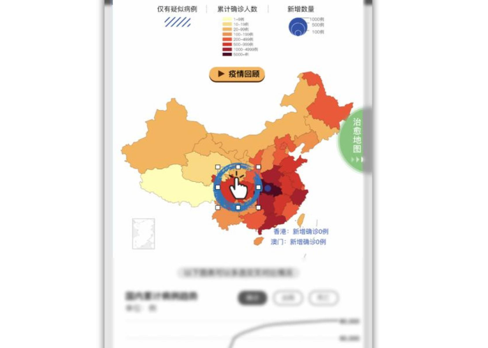 疫情地图颜色与疫情级别的动态展示，科学预警与公众认知的桥梁